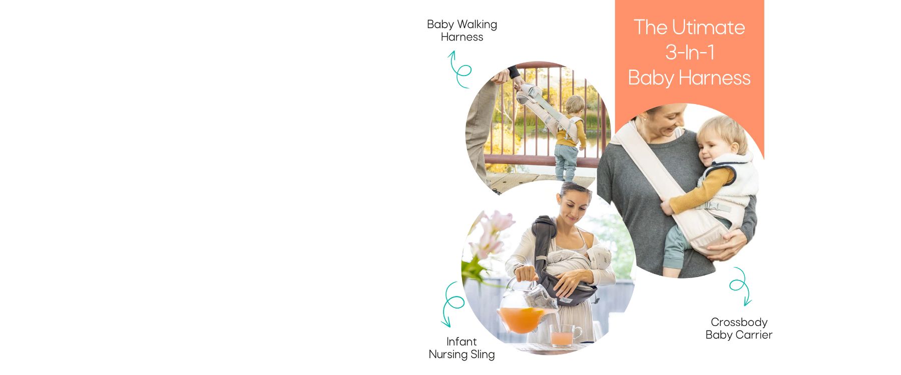 The Guillaumia 3 uses in 1 product. A mother is using the sling to nurse her infant. Another mother is using it to carry the baby crossbody, and lastly a parent is holding a walking baby using the harness function.